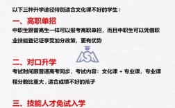 初中读职校能考大学吗？