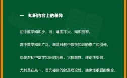 高中数学与初中数学，区别到底在哪？