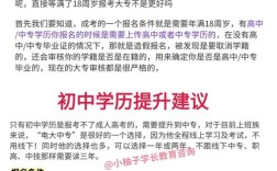 初中毕业生能直接参加成人高考吗？