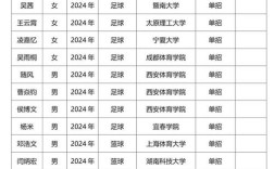 绵阳初中培训机构哪家强？排名靠谱吗？