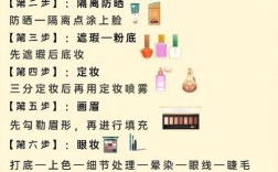 高中化妆需要什么条件