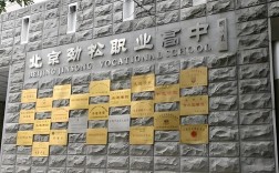 劲松职业高中客服电话是多少？