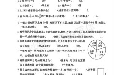 2025小学毕业考成绩何时公布？
