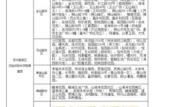 2025苏州小学排名榜可信度如何？