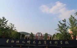 我们是贵阳幼师职业学校