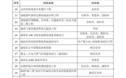 2025湖南幼师资格证