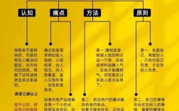 男幼师毕业，职业发展路径有哪些？