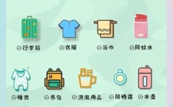 小学生夏令营必带清单有哪些？