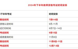 高中语文教资笔试考什么？如何高效备考？