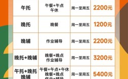 初中作业辅导班一般怎么收费？