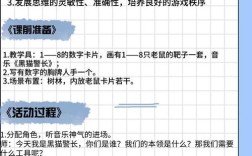 幼师专业主要学哪些课程？