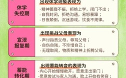 初中科学差，孩子为何不愿补课？