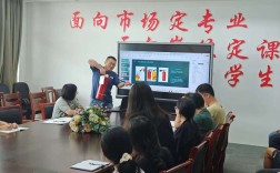 南通艺术培训高中学校