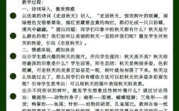 高中美术教资教案如何高效撰写？