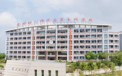 泉州幼师大专学校具体位置在哪？