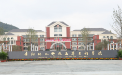 贵州幼师学校有哪些？