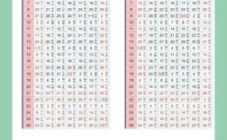 2025沈阳小学暑假何时开始？