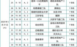 2025海口幼师资格证何时报名？