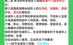 中小学教师资格考试内容具体包含哪些科目？
