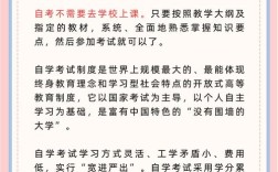 高中毕业可直接自考本科吗？