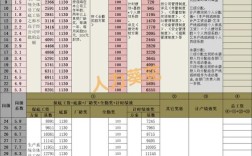 2025四川幼师工资多少？影响因素有哪些？