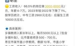 济南初高中教师待遇究竟如何？