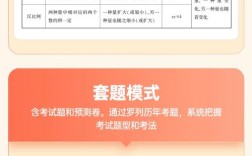 2025小学数学教师业务考试试题范围和重点是什么？