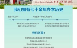 郑州有哪些中专设有幼师专业？