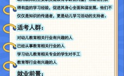 中考后读幼师专业，有哪些要求与选择？