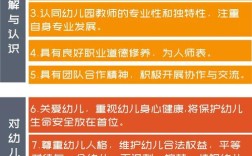 幼师专业毕业后能从事哪些职业？