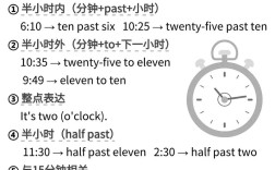 小学生学英语，最佳启蒙年龄是几岁？
