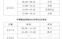 2025什么时候考高中