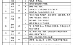 幼师试讲游戏教案，如何设计更出彩？