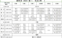 职高怎么自学高中课程