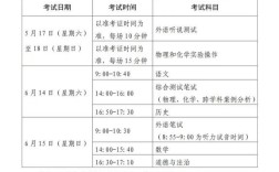 2025年初中春游何时安排？