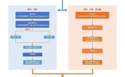 2025小学教资何时报名？考试科目有哪些？