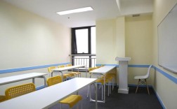 南京 初高中培训 市场