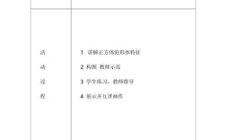 初中美术兴趣班活动计划如何设计更吸引学生？