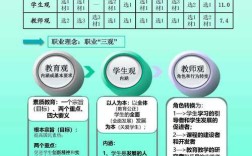 初中教师资格证报考条件有哪些？