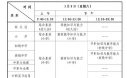 小学教资试题及答案在哪找？