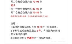 初中数学教资多少分算通过？