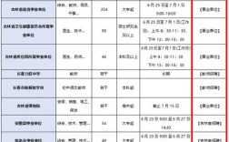 2025小学教资考试何时考？