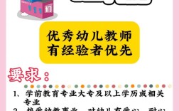 颍东和谐幼儿园幼师招聘有何条件？
