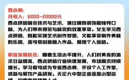 高中毕业女生学什么技术好就业前景广？