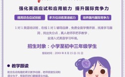 小学英语培训班招生简章