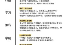 初中报中专院校流程是怎样的？