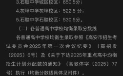 高安市2025高中录取政策有哪些变化？