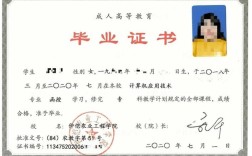 无高中学历如何考取大专文凭？