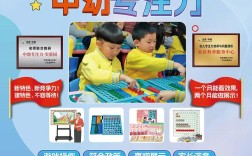 北京市幼师培训学校电话是多少？