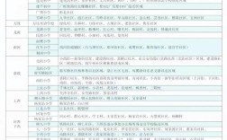 广元2025小学招生何时开始？